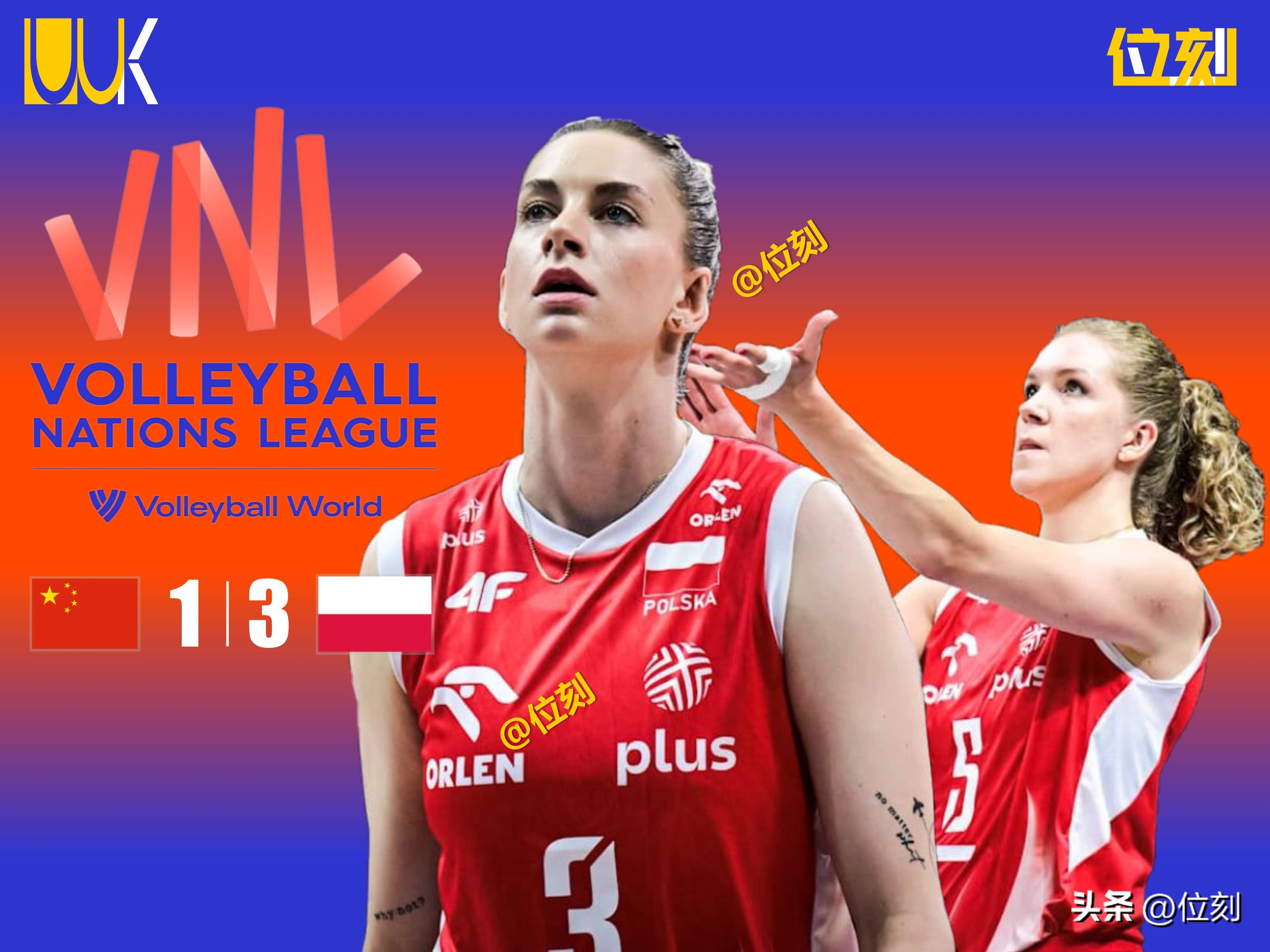 DB gaming-波兰队在比赛中展现出色表现，成功晋级