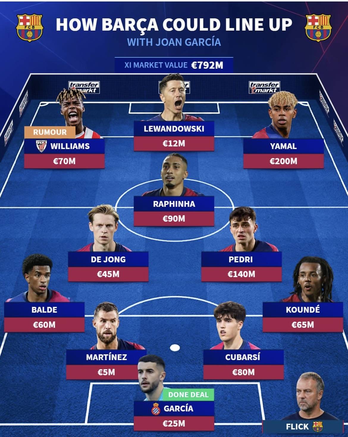 DB彩票-包含冠军豪门遭遇挑战，皇马能否逆袭？的词条