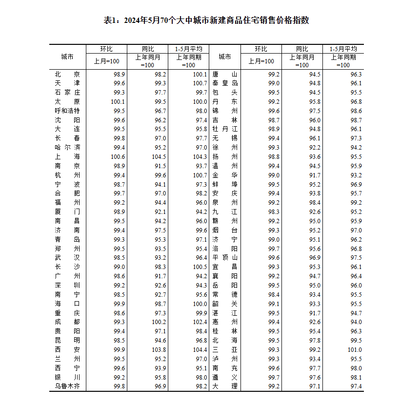 尼斯客场战平马赛，积分榜排名略有下降的简单介绍