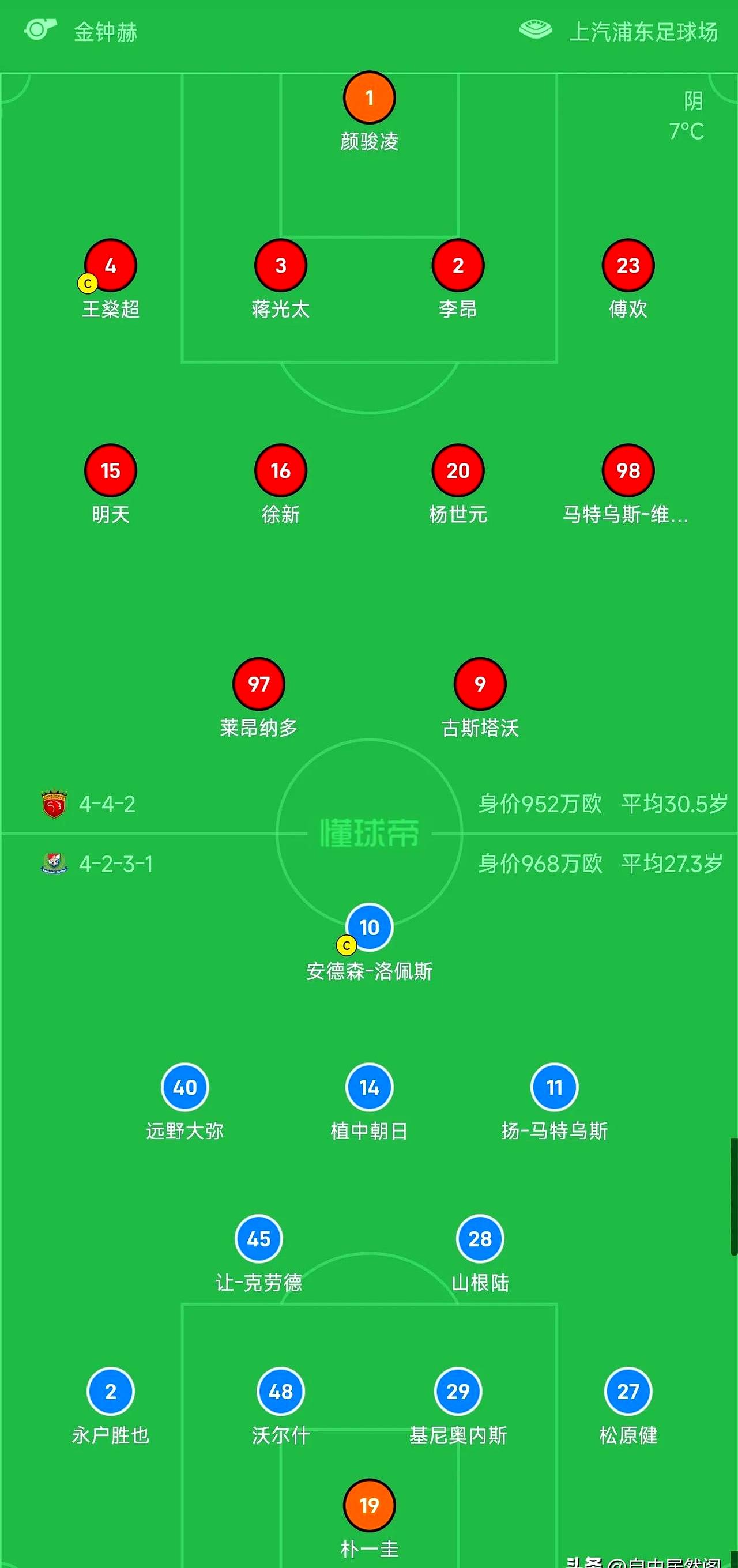 DB彩票官网-导语：上港豪取连胜，信心满满备战亚冠