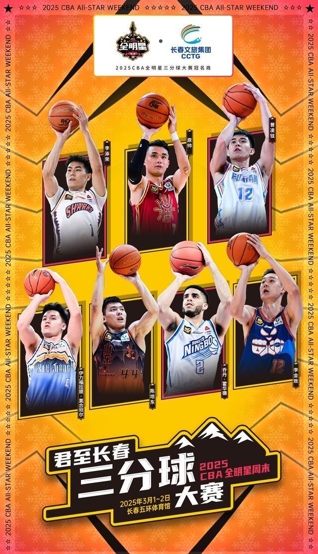 外线射手三分球命中率创新高