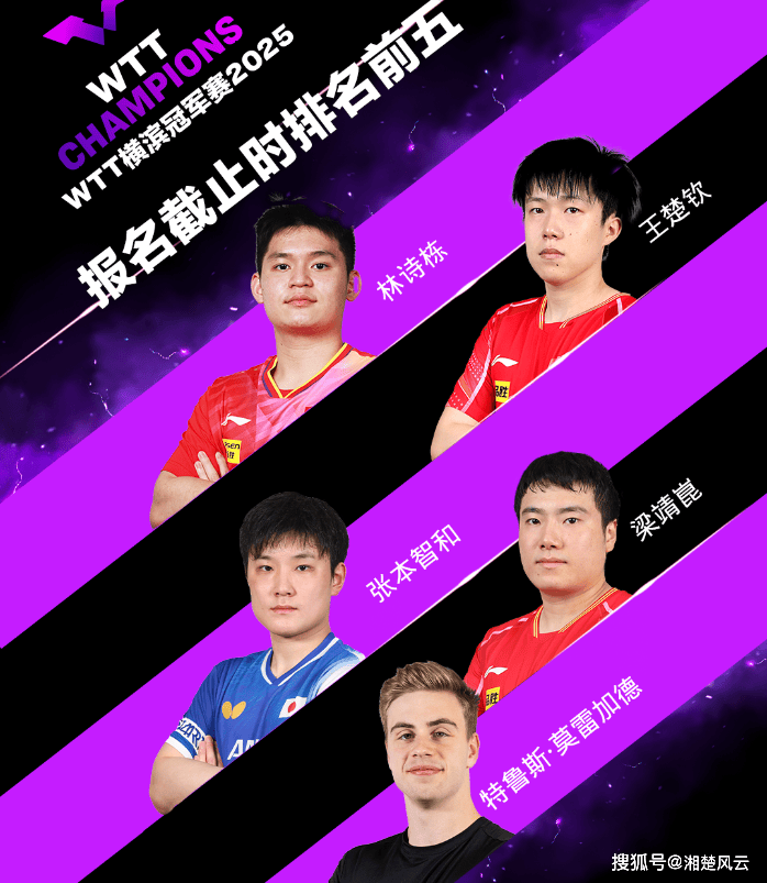 高水平竞技赛场，选手展现实力