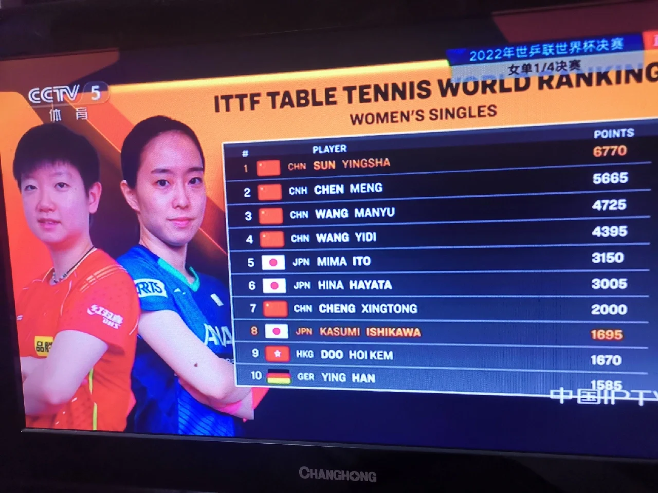 DB game-强者恒强！比赛场上实力悬殊