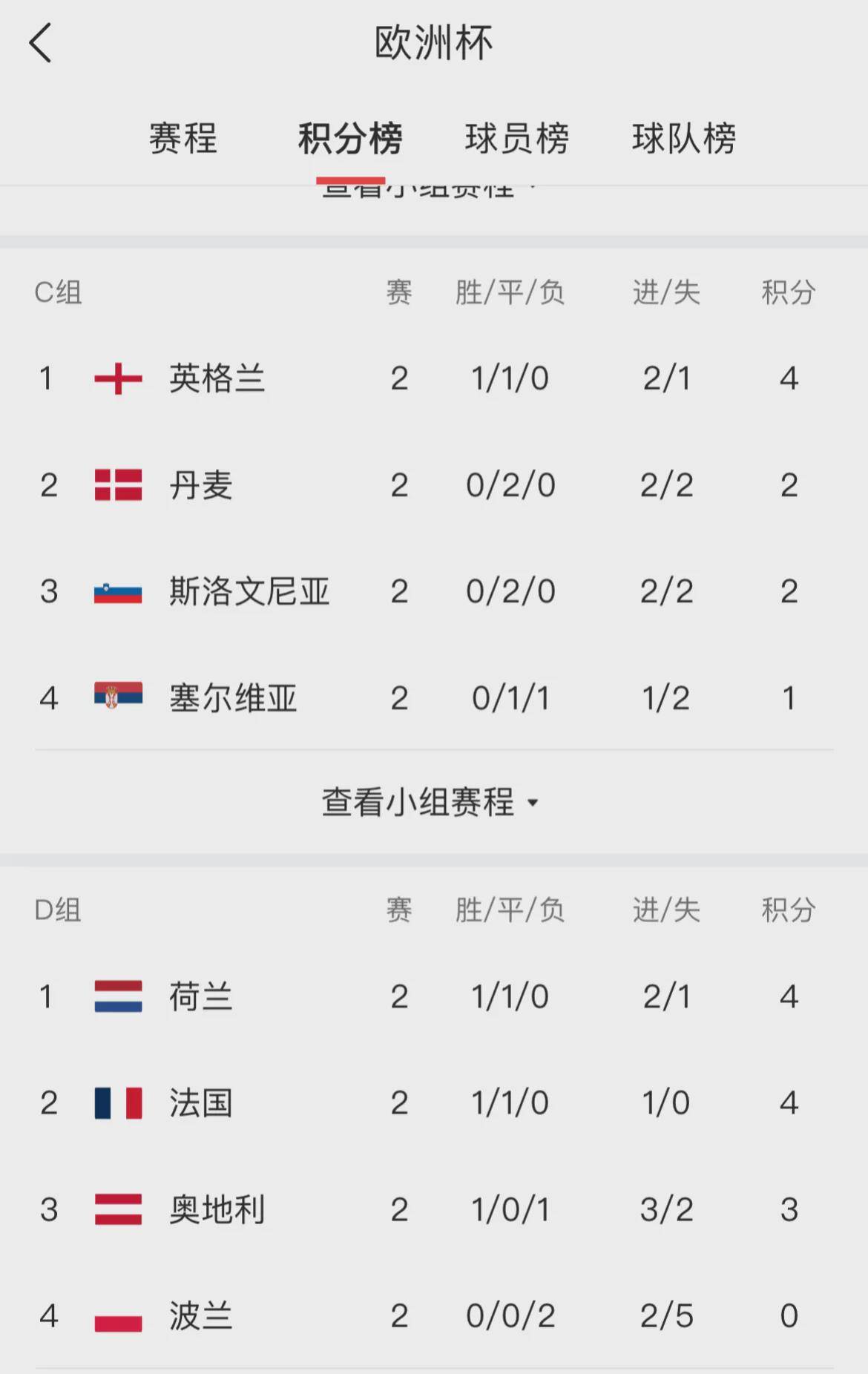 DB game-西班牙横扫瑞典，锁定小组头名晋级的简单介绍