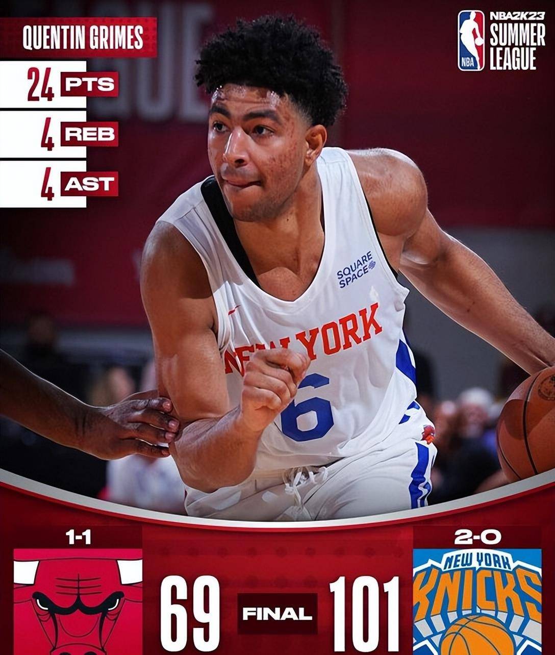 DB彩票-尼克斯击败开拓者，诺兰斯致胜三分！