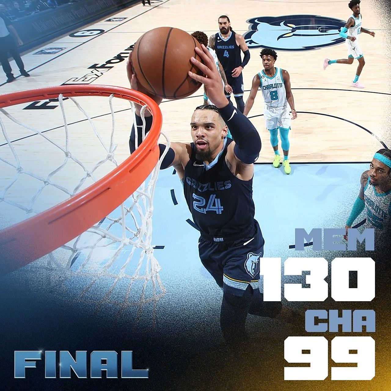 灰熊胜黄蜂,连胜止住 灰熊胜黄蜂,连胜止住