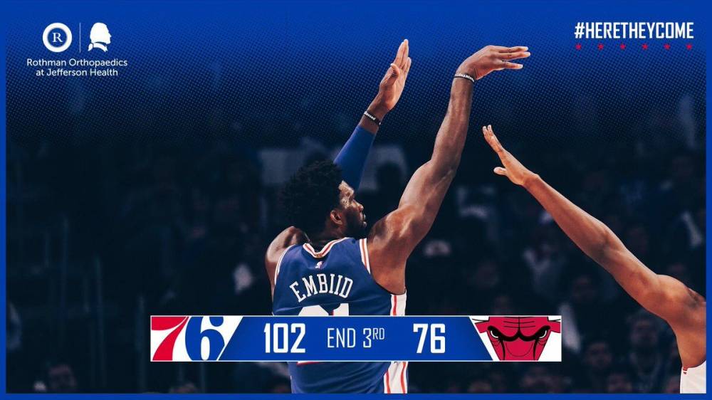 -猛龙大胜公牛继续领先东部积分