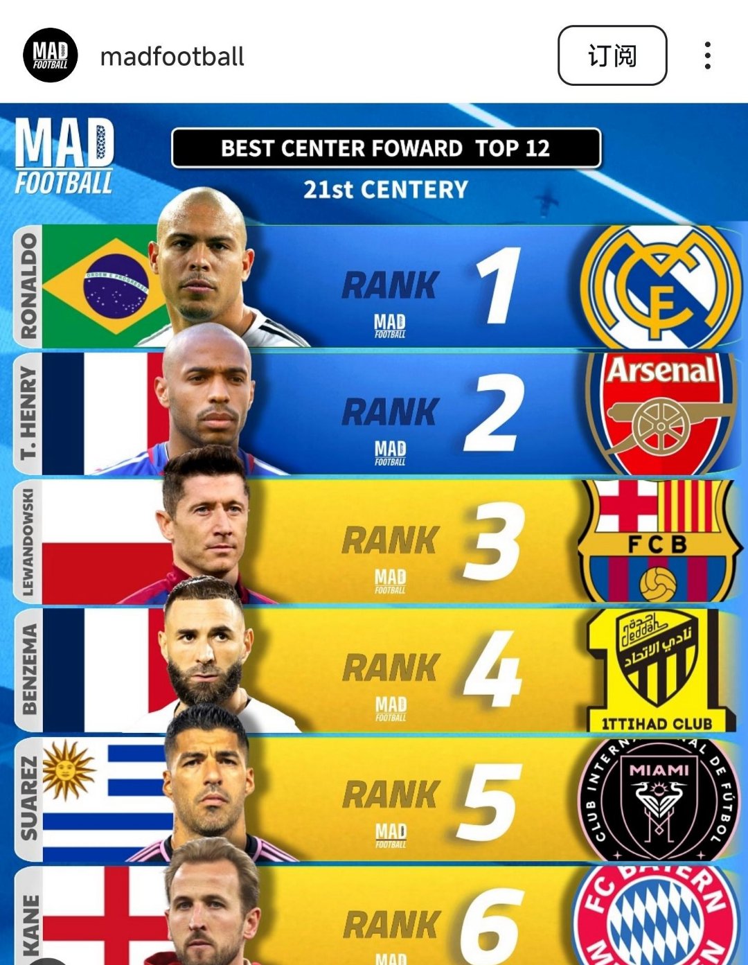 DB彩票入口-瑞士联赛冠军争夺激烈，四强争锋